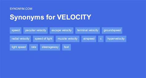 speed synonym|velocity synonym.